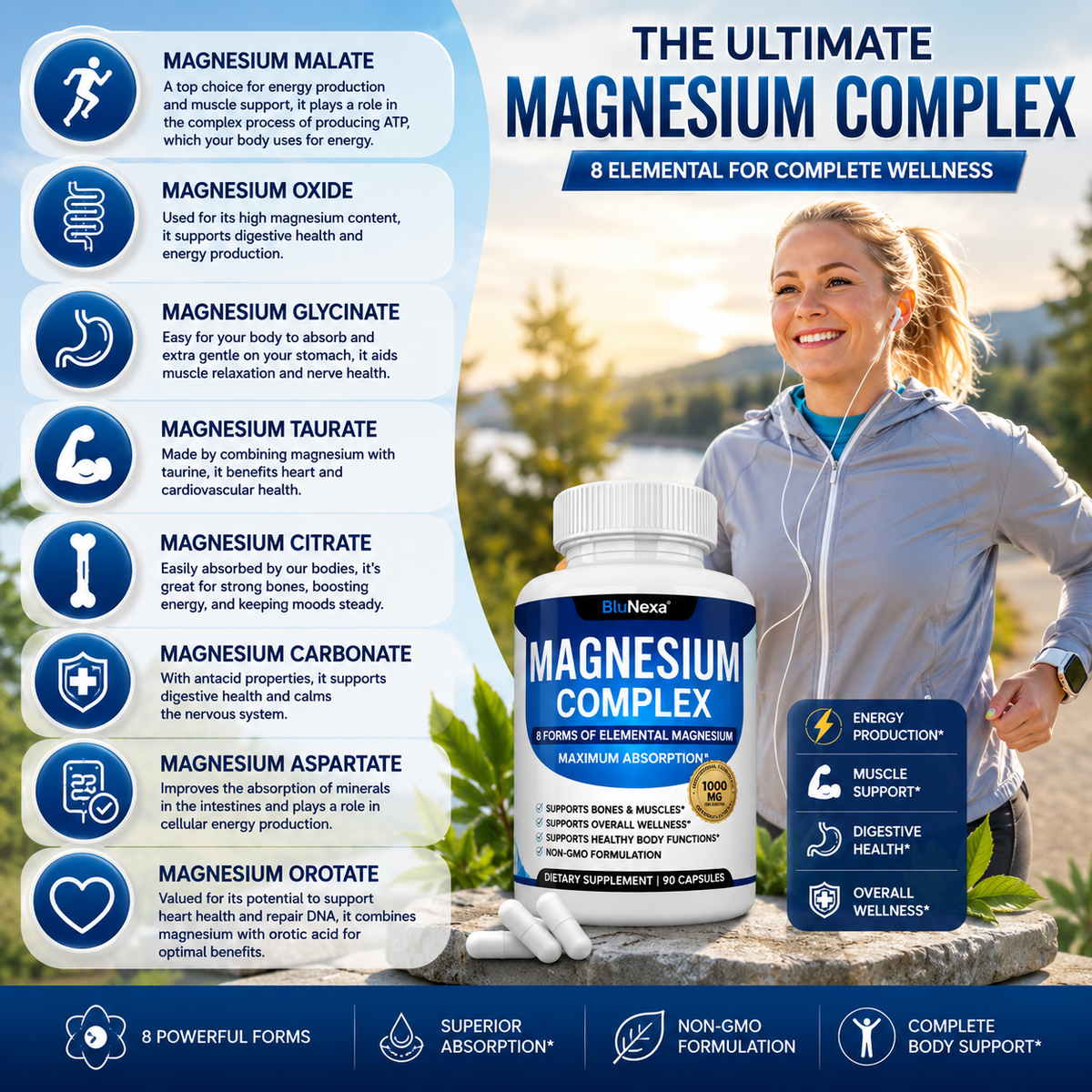 BluNexa® Magnesium Complex